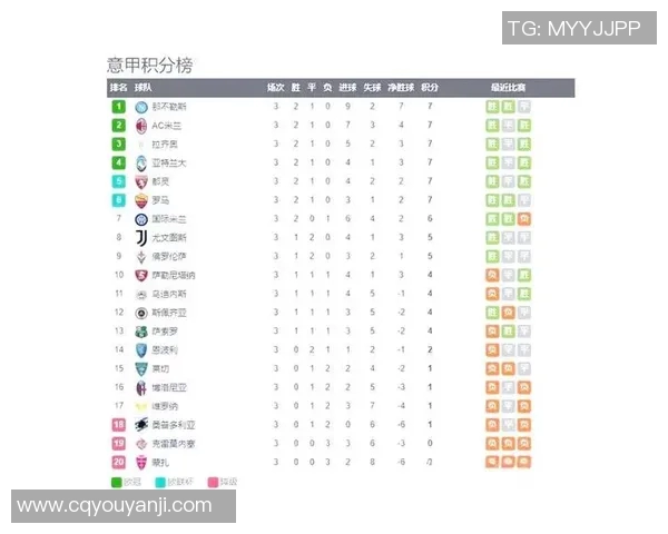意甲联赛新赛季展望球队实力对比与冠军争夺分析