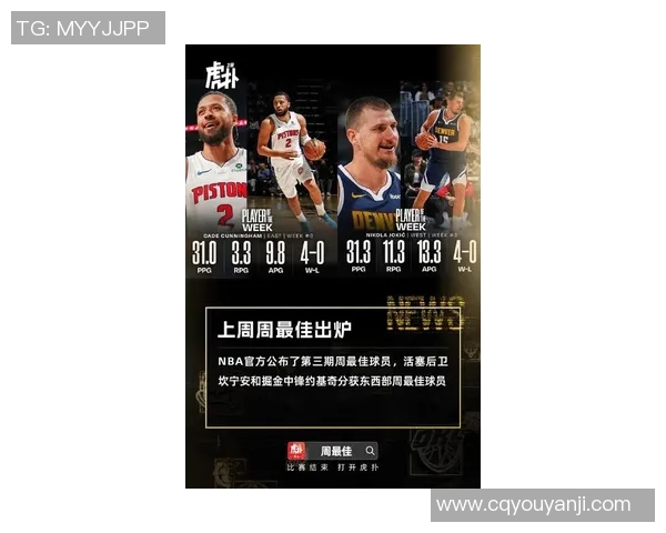 约基奇和坎宁安荣膺月最佳球员状元秀表现出色获最佳新秀称号